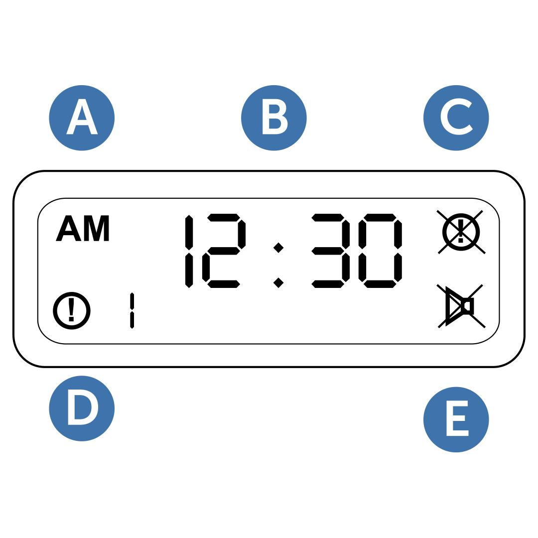 Display icons