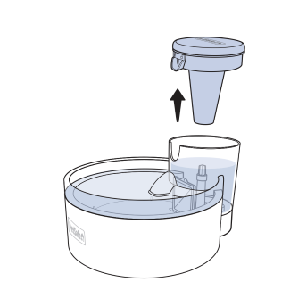 Remove Lid Assembly