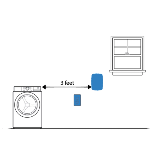 Mount the base unit 3 feet away from metal but close to an outlet