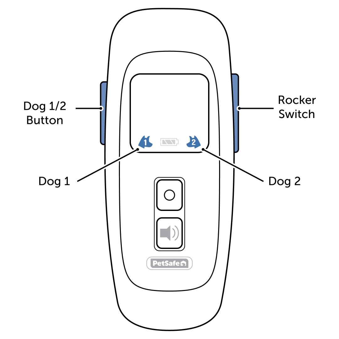 Remote Diagram
