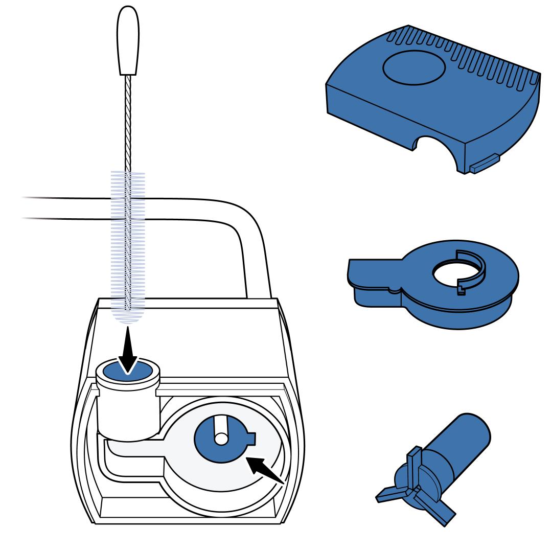 Clean Parts