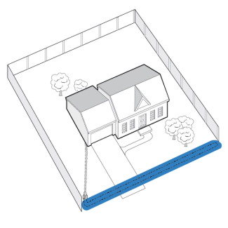 In-ground fence completes a physical fence
