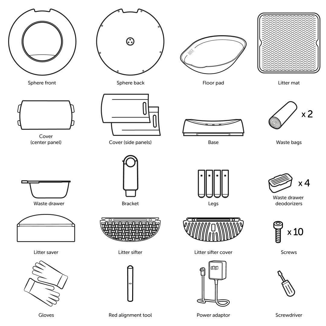 Components