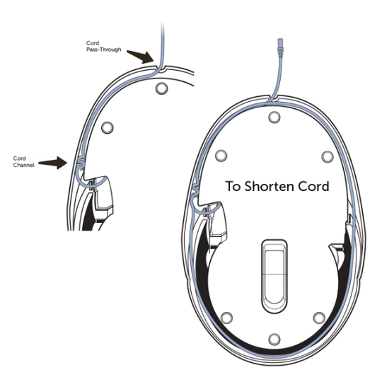 Cord shorten