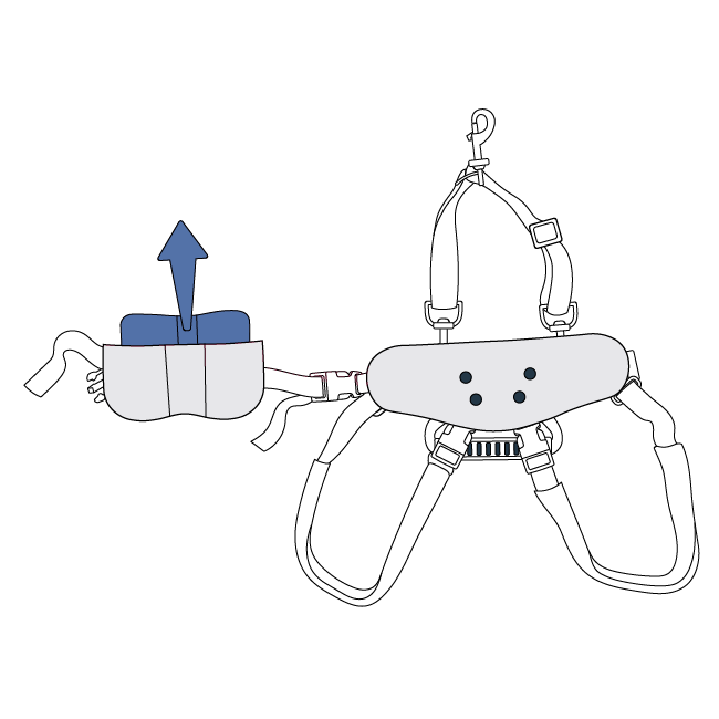 Rear Support Shell Harness How to Set Up Your CareLift™ Rear Support Harness