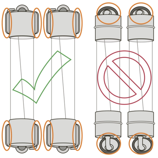 SD Common Containment_Replaceable vs Non-Replaceable Fuses