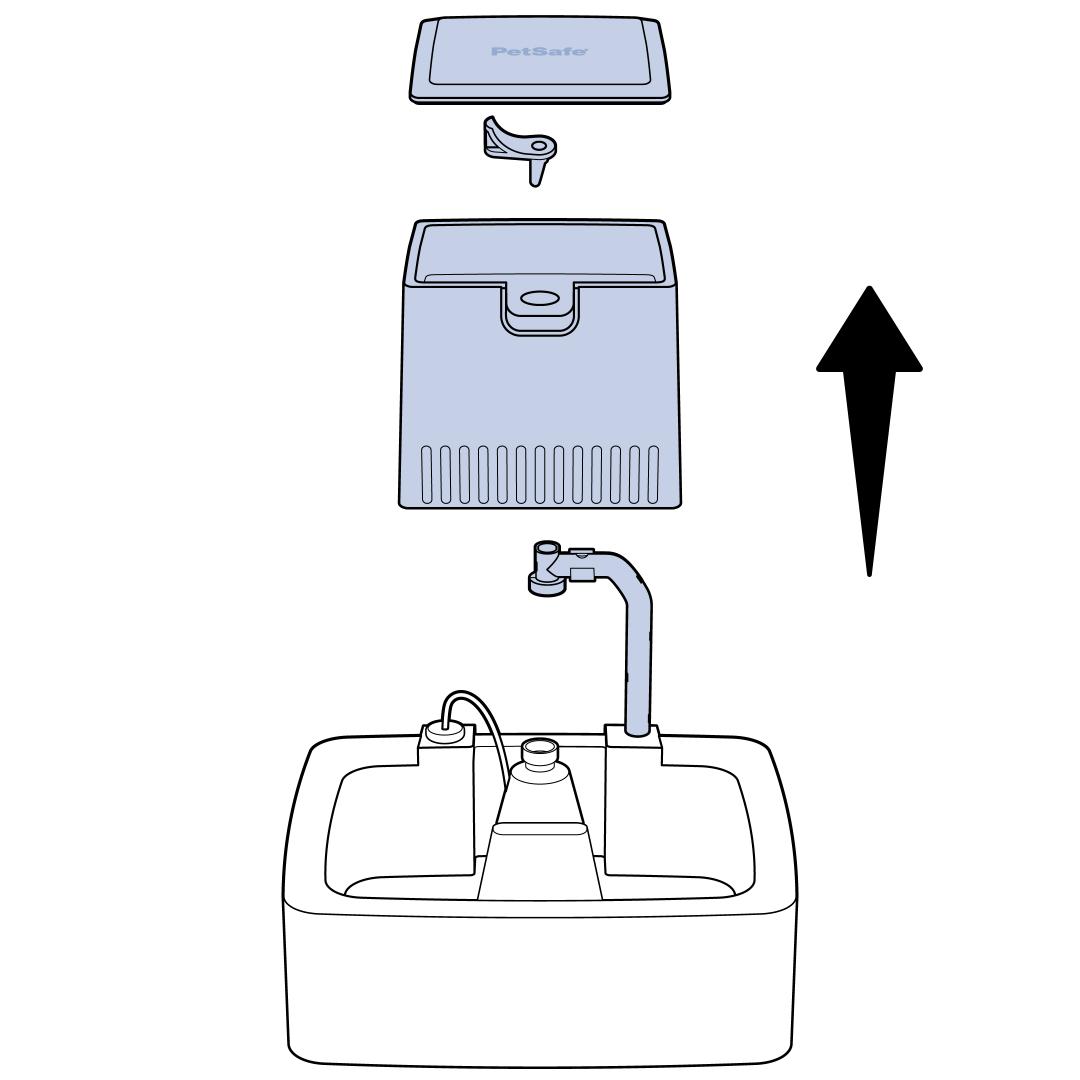 Remove Lid, Flow Control Knob, Tower And Connector Tube