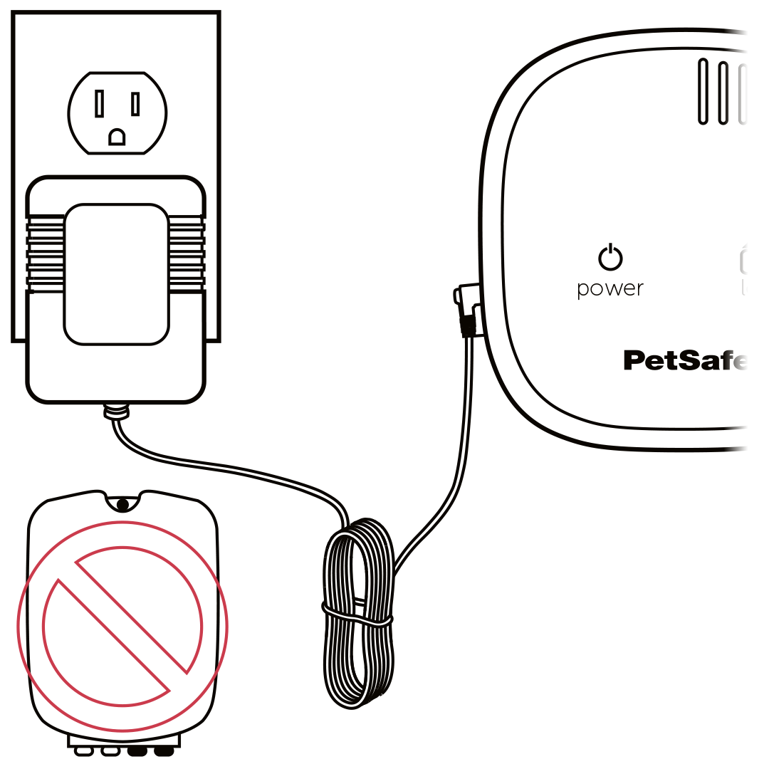 Petsafe fence not working 2025