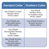 standard vs stubborn collar chart