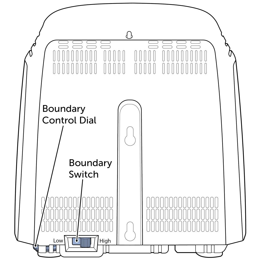 Boundary Switch and Control Dial Location