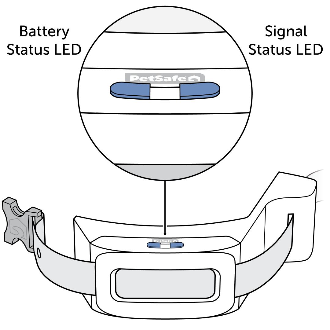 Battery And Signal LED