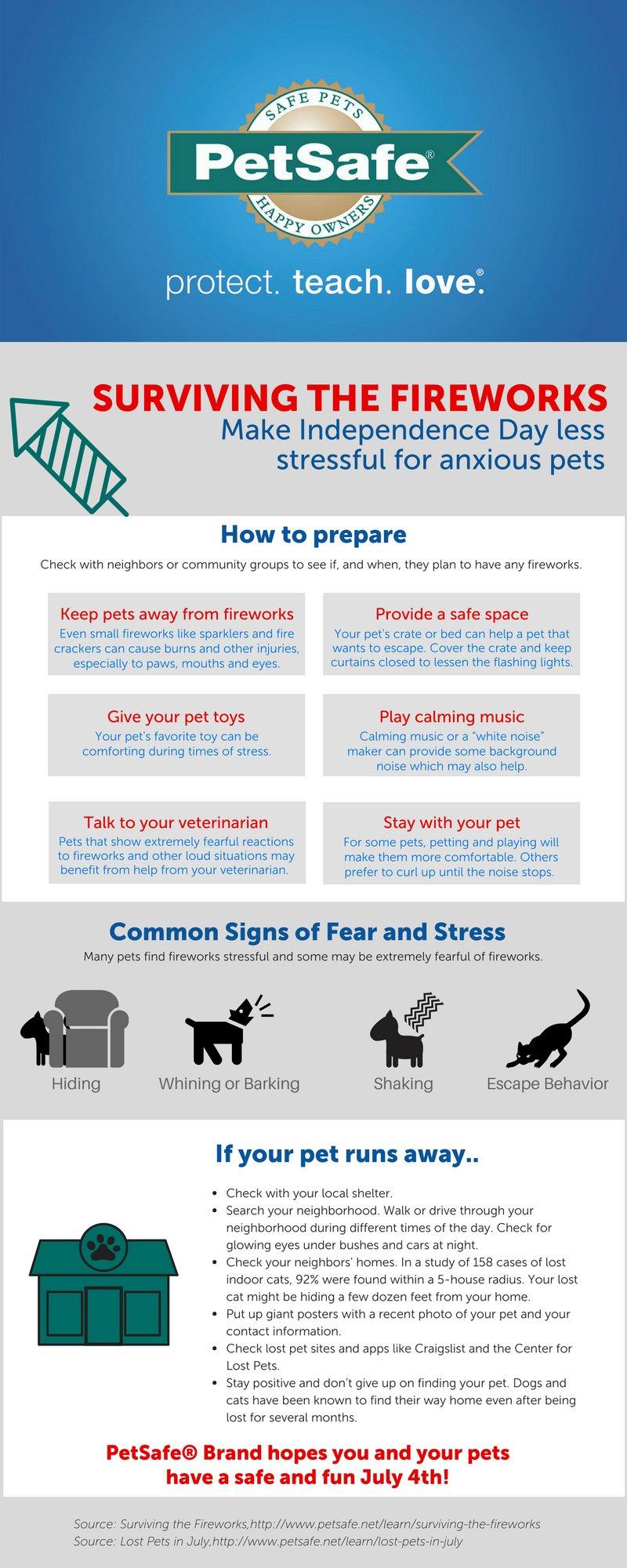 25 communities will receive funding for off-leash dog parks!