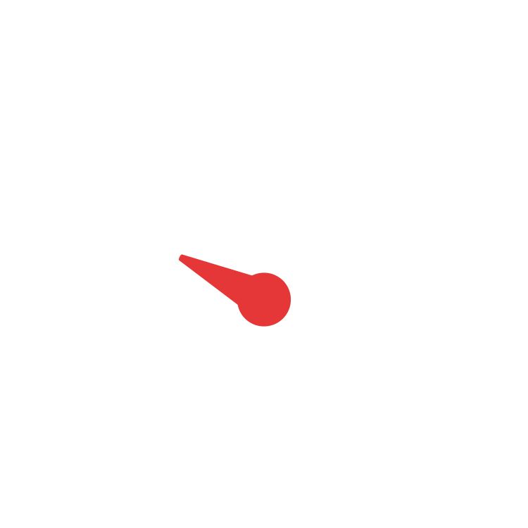 Activity Duration