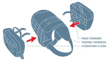 Modular Lightweight Load-Carrying Equipment