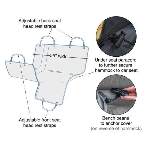 Dog harness with web-callout-diagram
