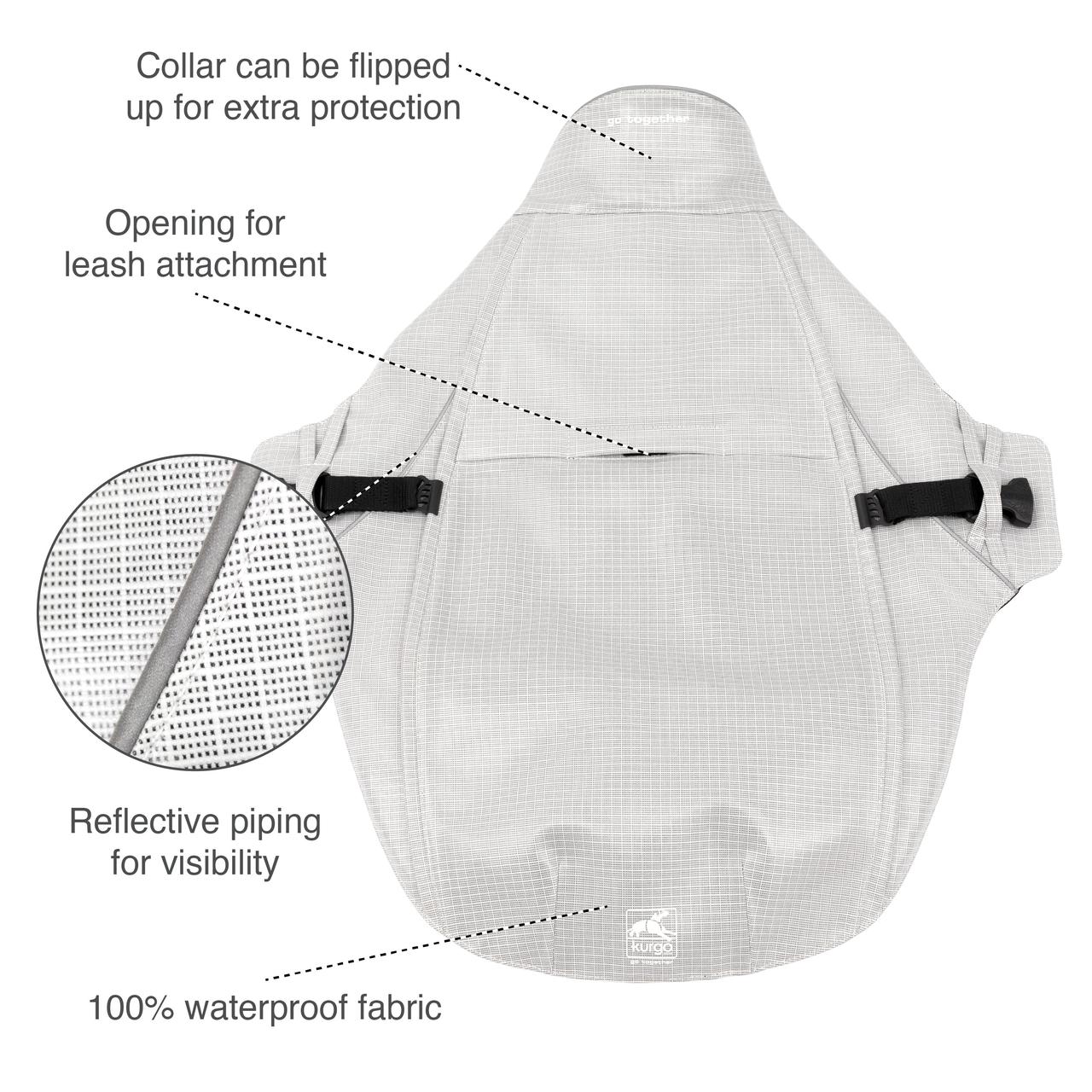 dog coat web callout 2