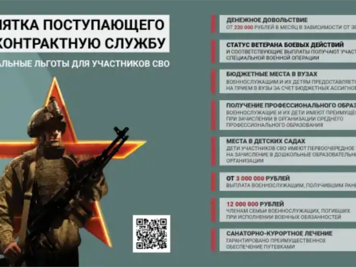 Водитель в зону сво по контракту | Транспорт, логистика | Челябинск | Галерея объявления (SEO) | 2