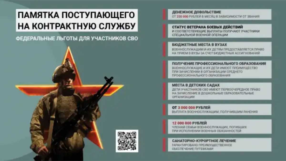 Водитель в зону сво по контракту | Транспорт, логистика | Челябинск | Галерея объявления (SEO) | 3