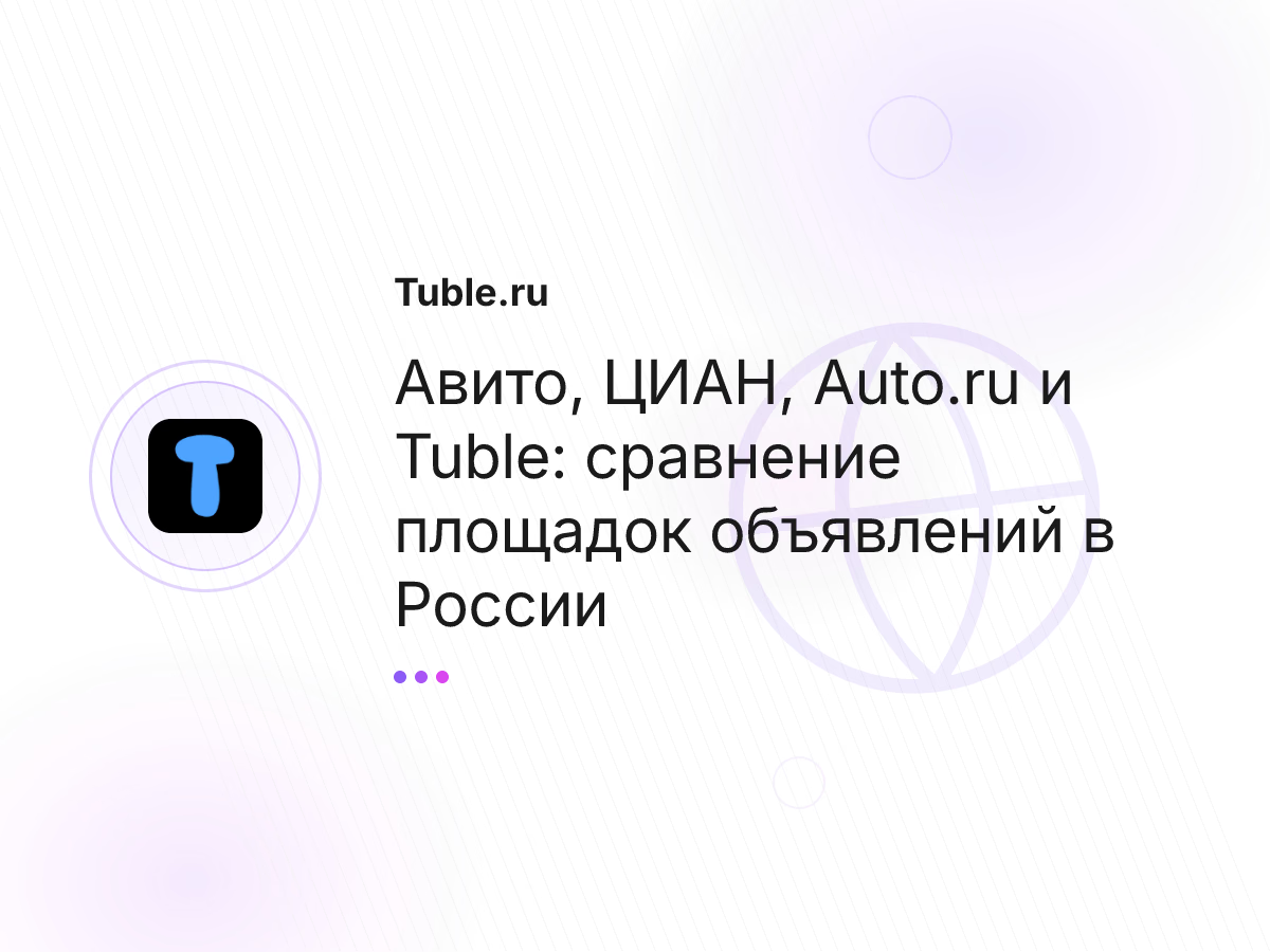 Авито, ЦИАН, Auto.ru и Tuble: сравнение площадок объявлений в России