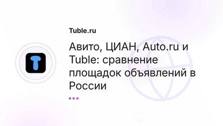 Авито, ЦИАН, Auto.ru и Tuble: сравнение площадок объявлений в России