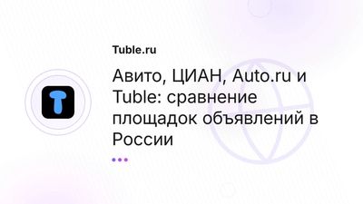 Авито, ЦИАН, Auto.ru и Tuble — сравнение досок объявлений в России