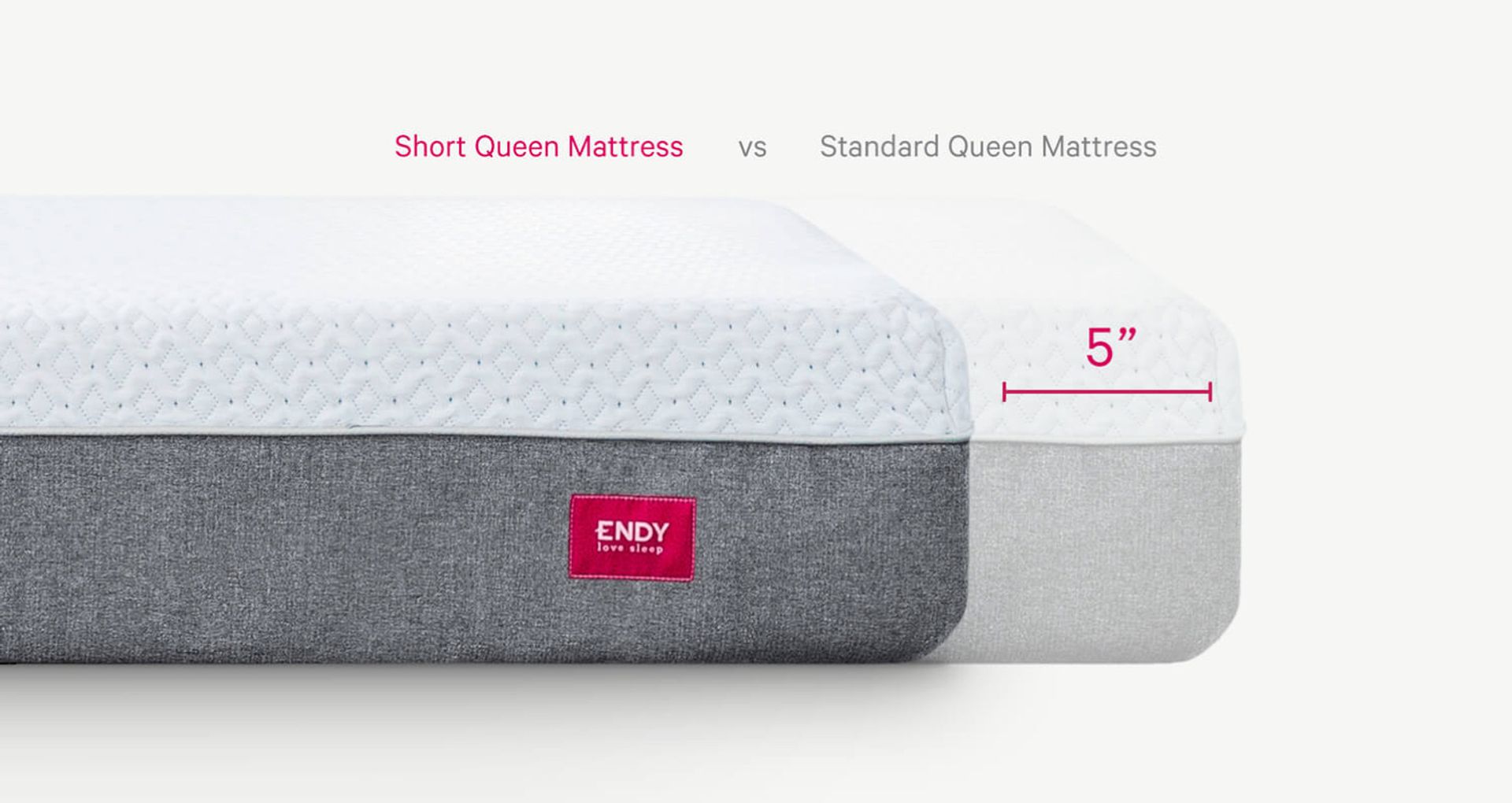 Image depicting the Short Queen Mattress vs Standard Queen Mattress product dimensions.