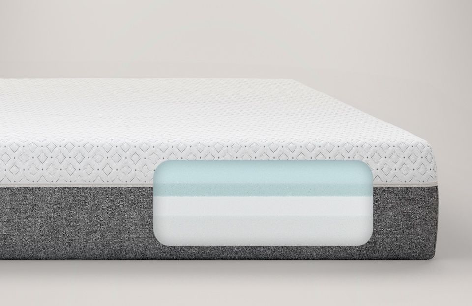 Endy® CanadianMade Mattresses Free Shipping