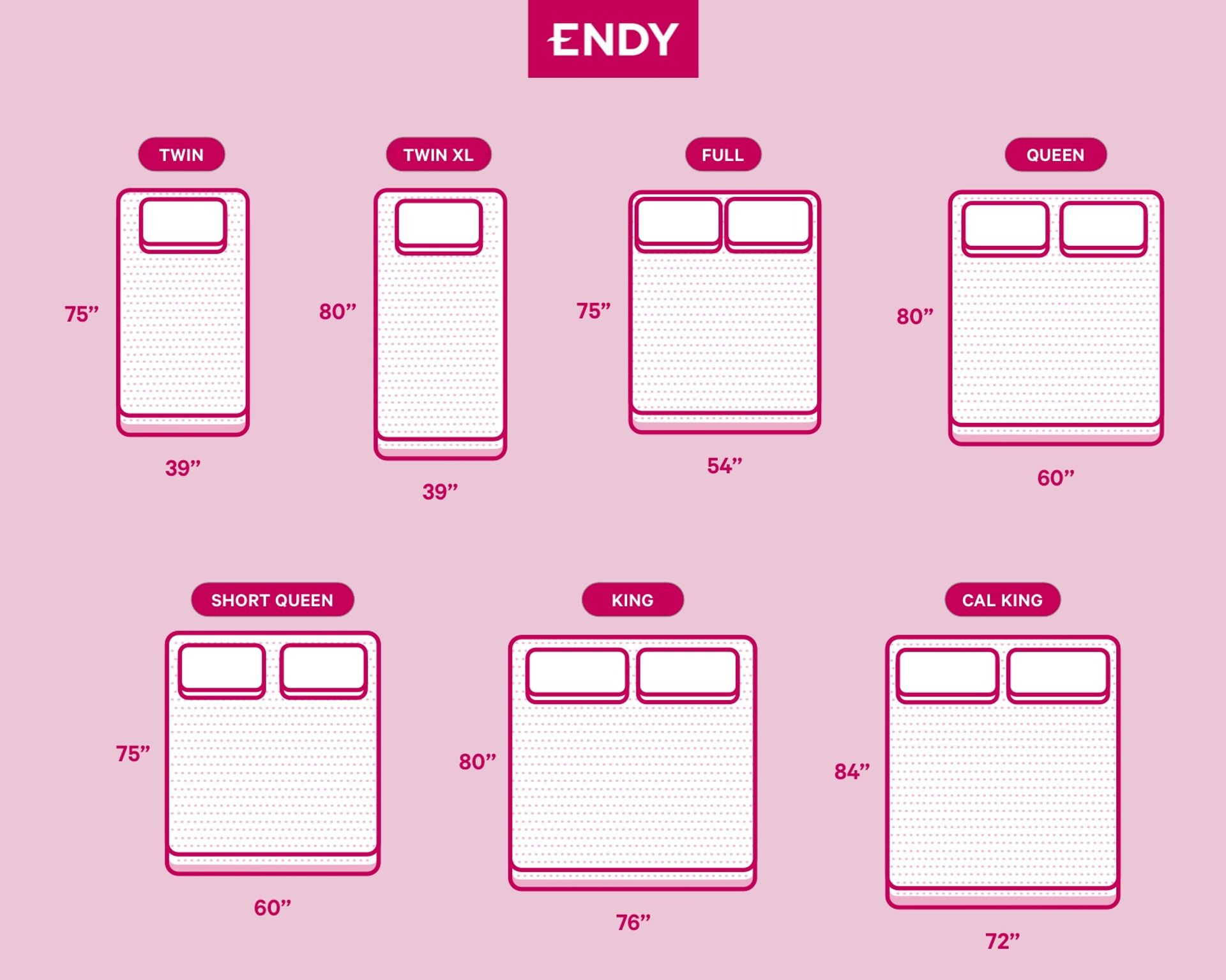 Illustration of the Endy Mattresses size variations with their dimensions noted.