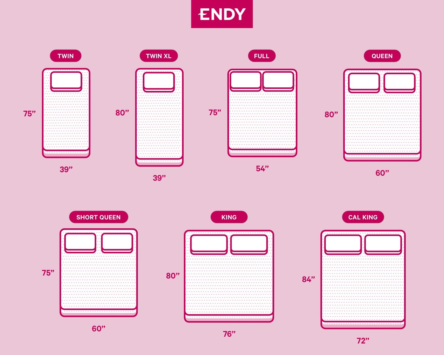 Illustration of the Endy Mattresses size variations with their dimensions noted.