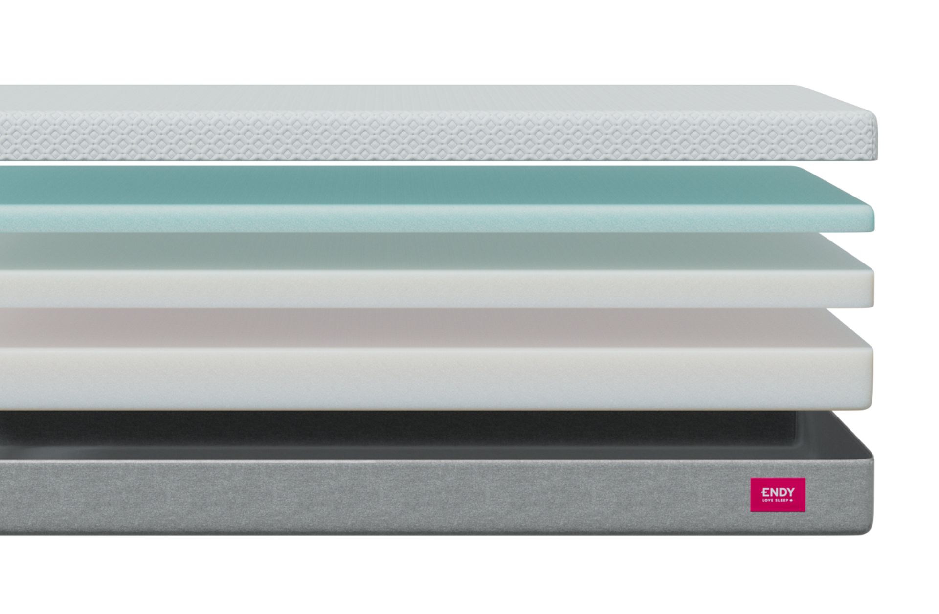 Cross-section breakdown of the layers of the Endy Mattress