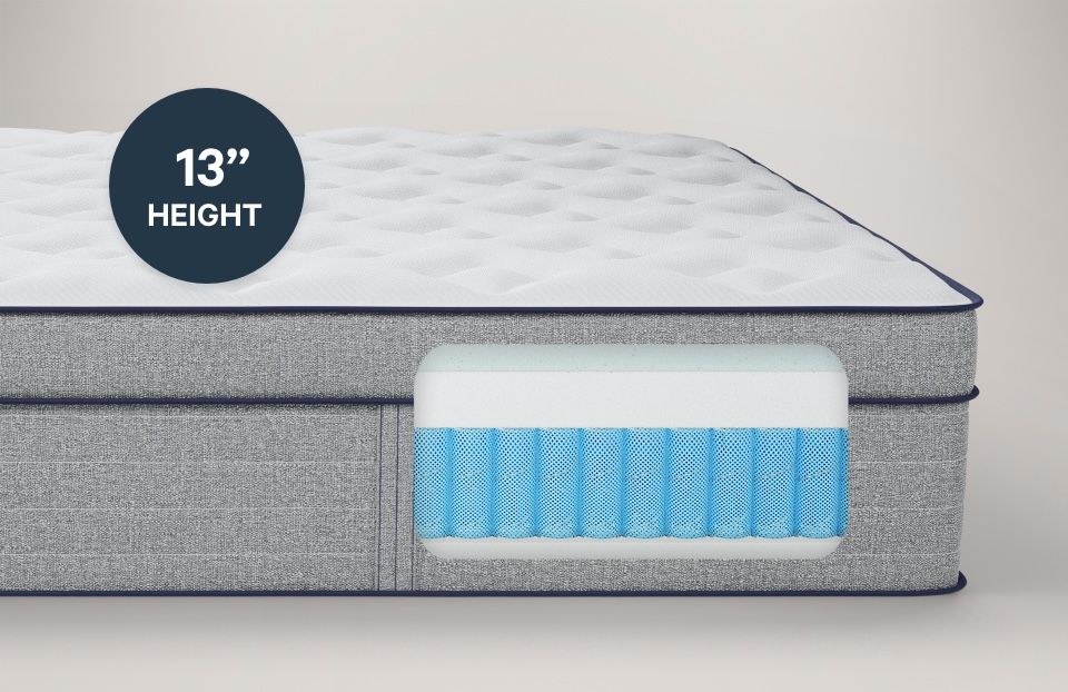 Cross section of The Endy Hybrid Mattress to show product's inner layers