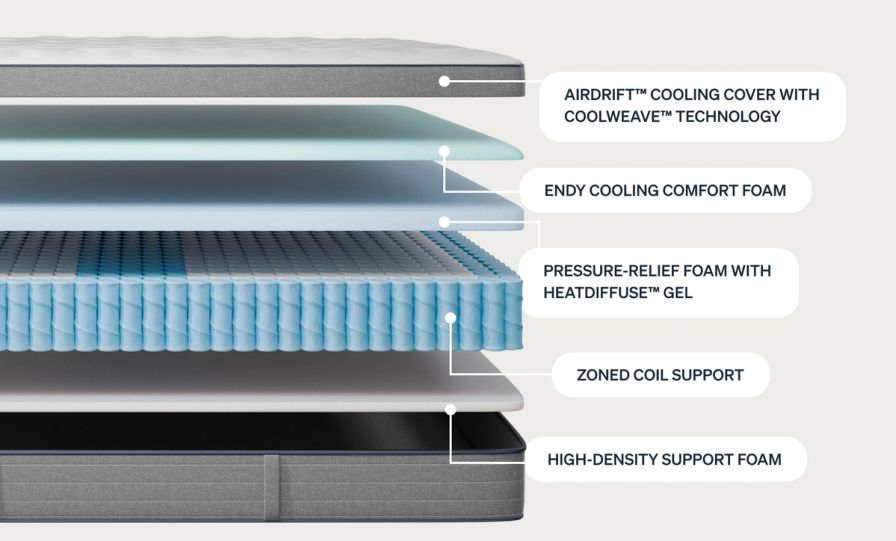 The Endy Elevate Hybrid Mattress