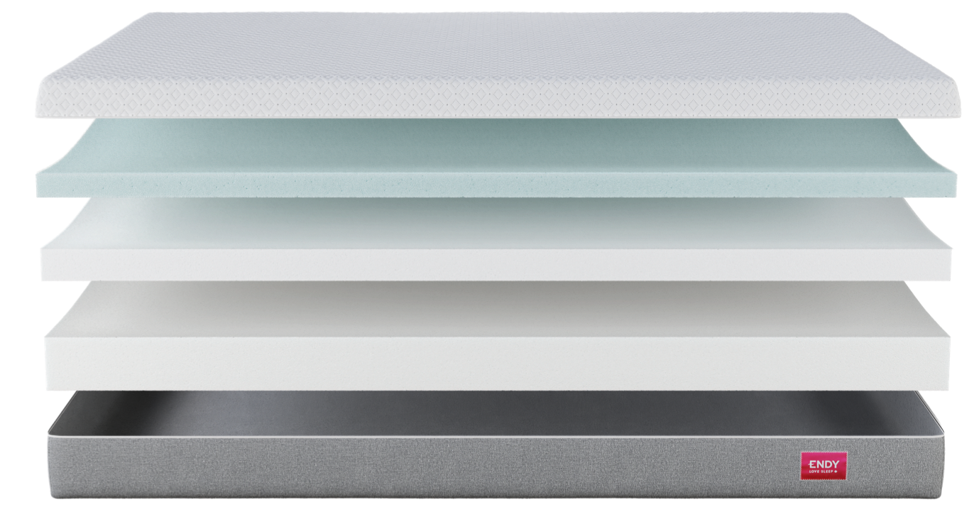 Product breakdown showing the layers of the Endy Mattress.