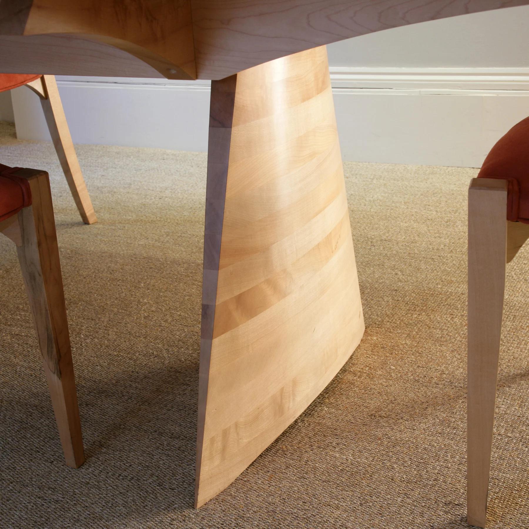 Fin Table