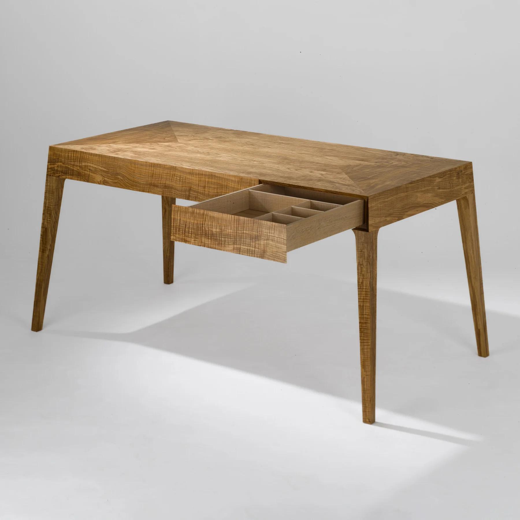 Your Desk
