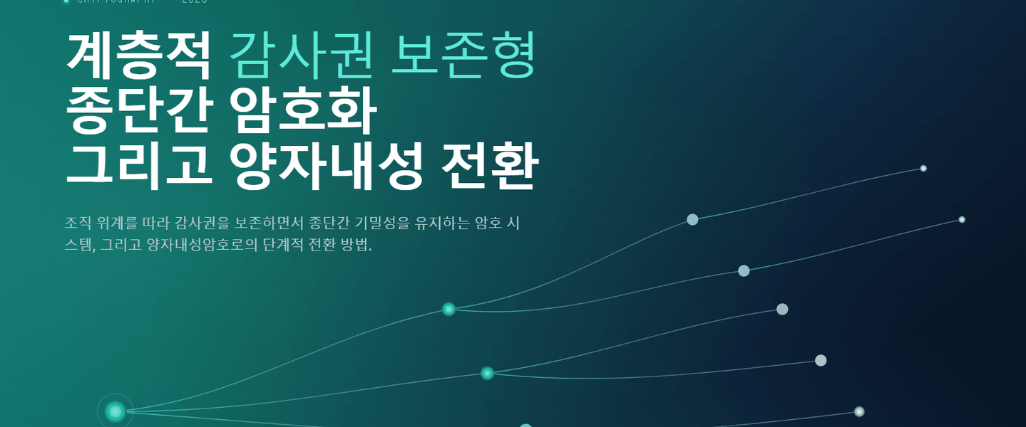 비서누리, 핵심 보안 기술 특허 출원 완료 (출원번호 10-2026-0074112)