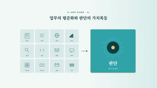 AI 시대의 의사결정 (1) 업무의 평준화와 판단의 가치 폭등