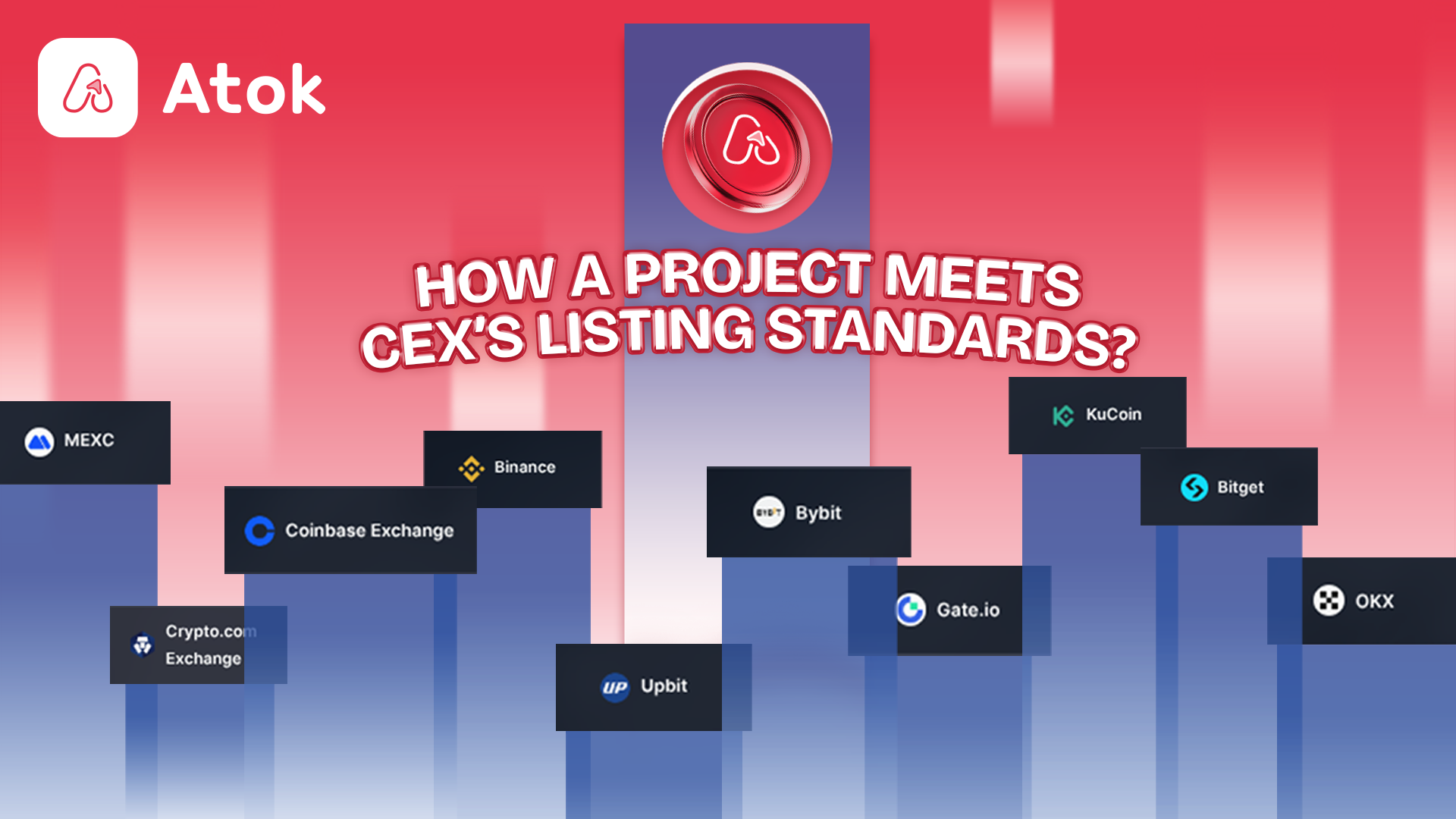 How a Project Meets Centralized Exchange (CEX) Listing Standards: The Atok  Journey | Atok