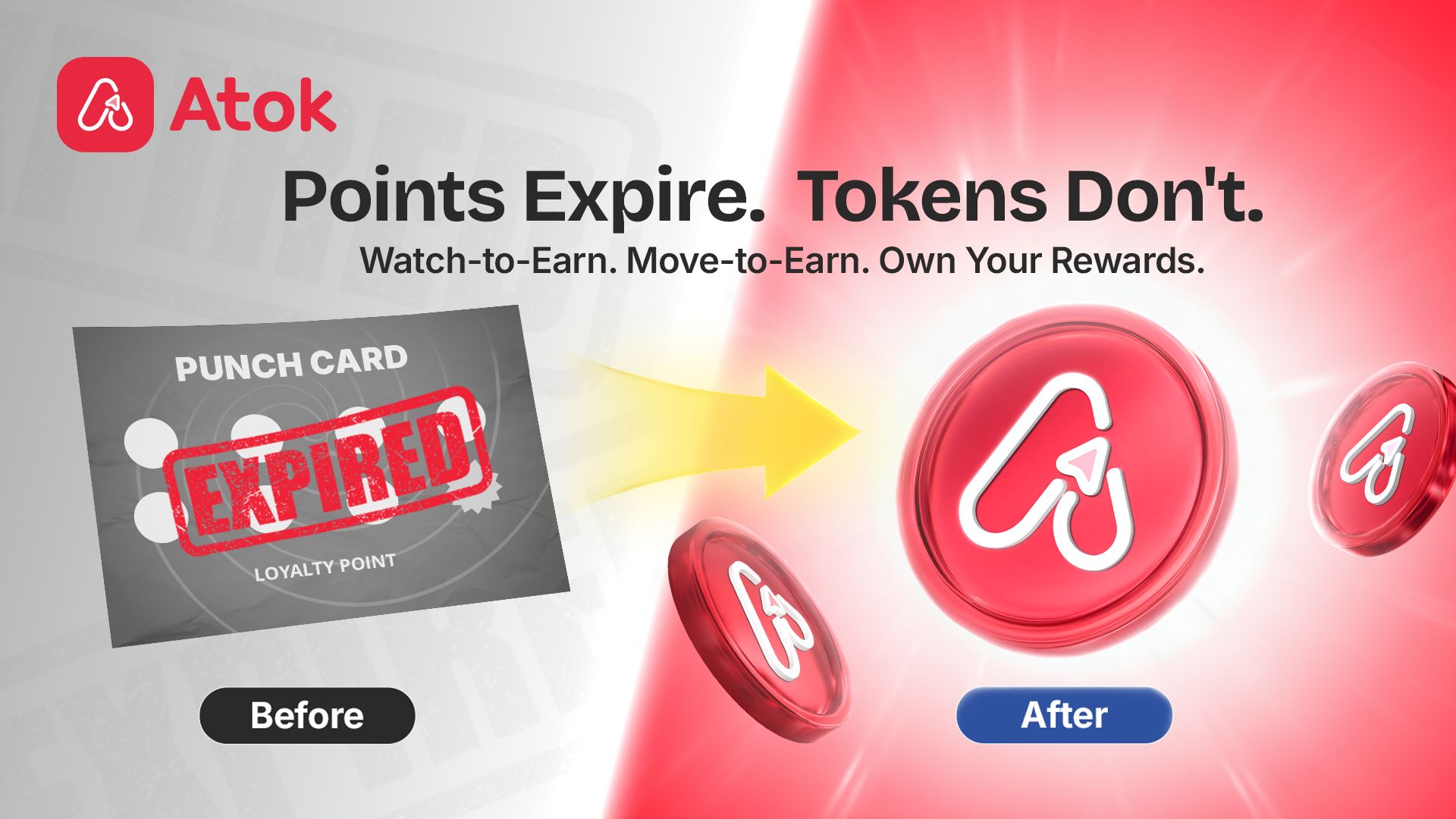From Points to Tokens: Why Tokenized Loyalty Is the New Standard for ...