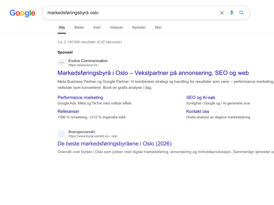 Sponset Google-søkeresultat for Evolve Communication på søket «markedsføringsbyrå oslo»