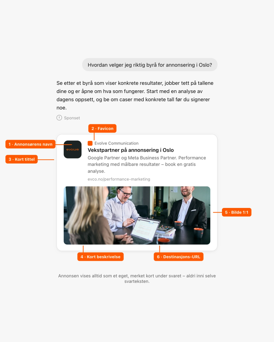 Eksempel på sponset annonse i ChatGPT med de seks elementene annonsen består av