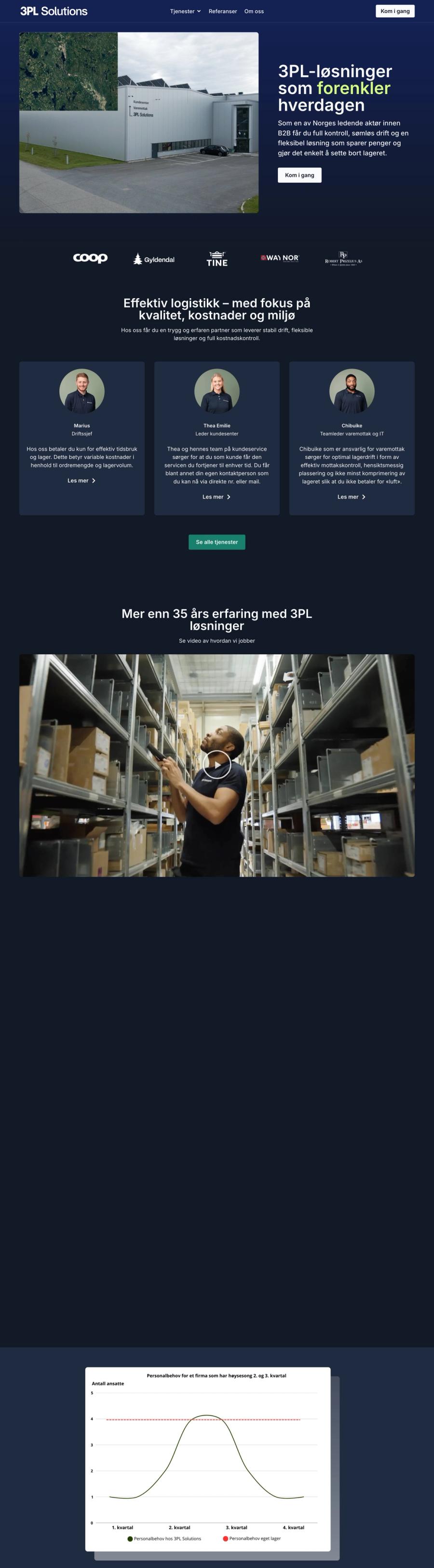 Skjermbilde av 3PL Solutions
