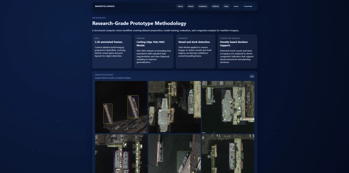 MarIntelligence - Image 4