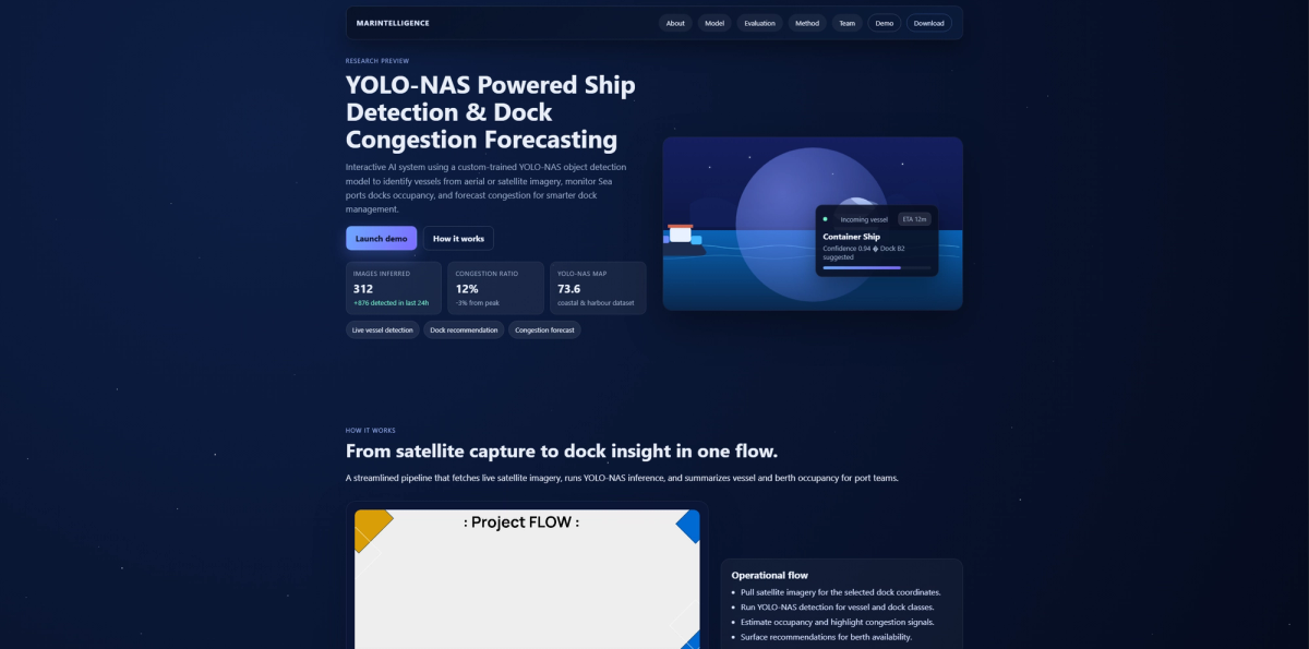 MarIntelligence - Image 2