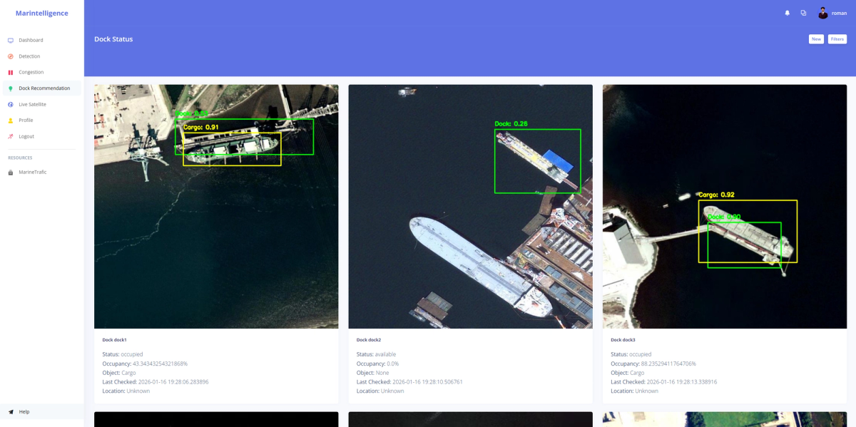 MarIntelligence - Image 6