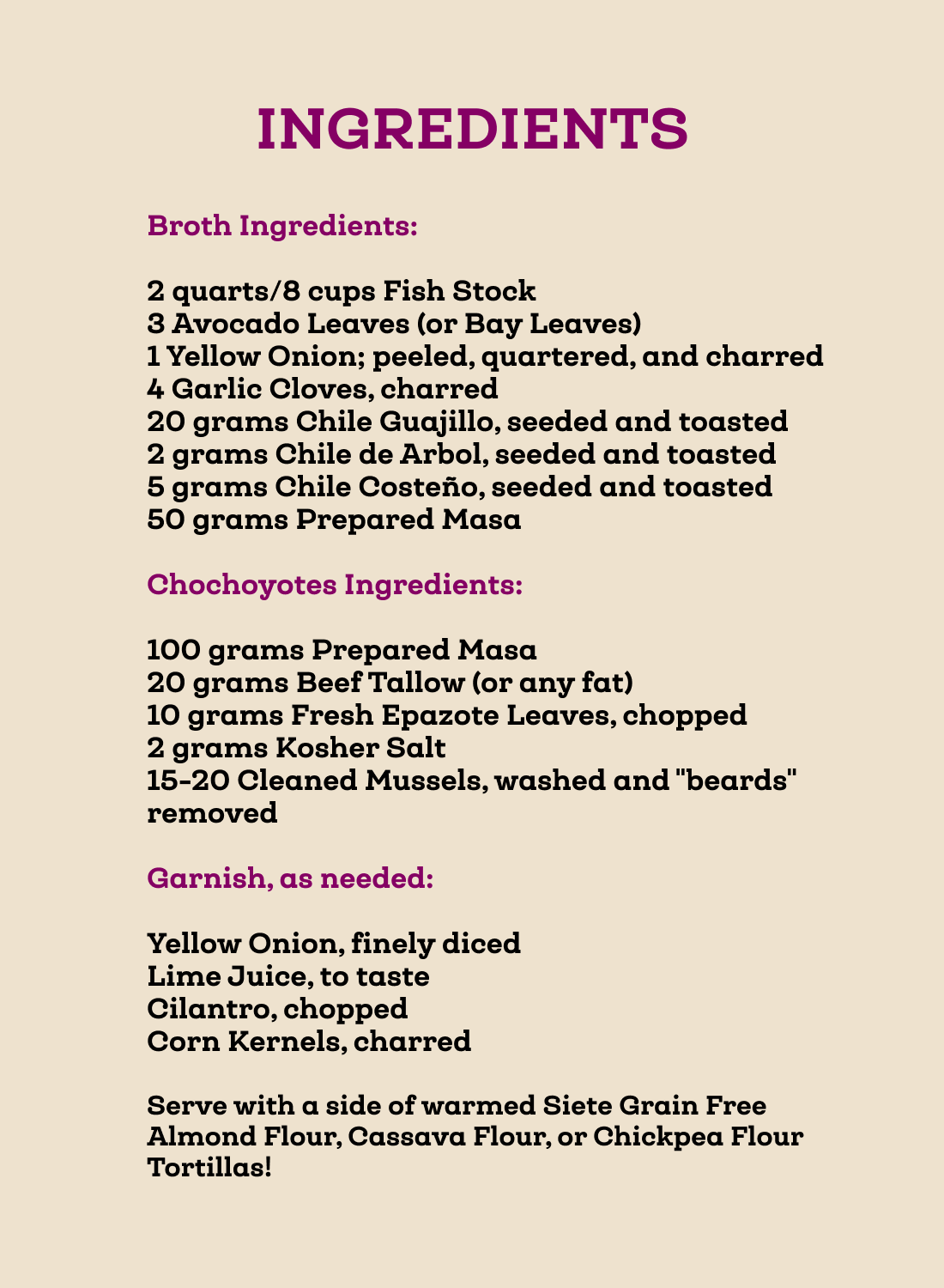 ingredients for recipe