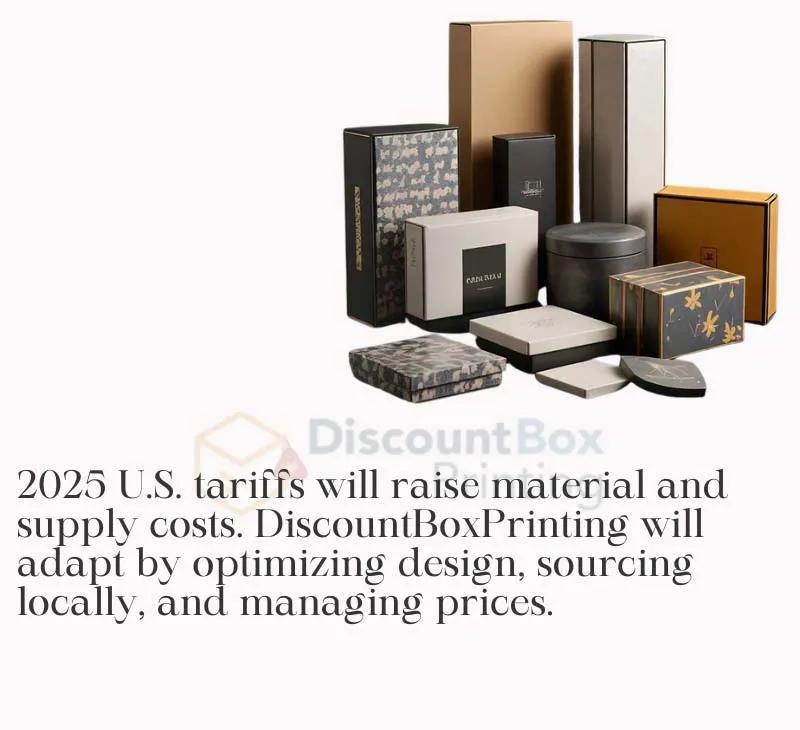 How Tariffs Will Impact Packaging Costs