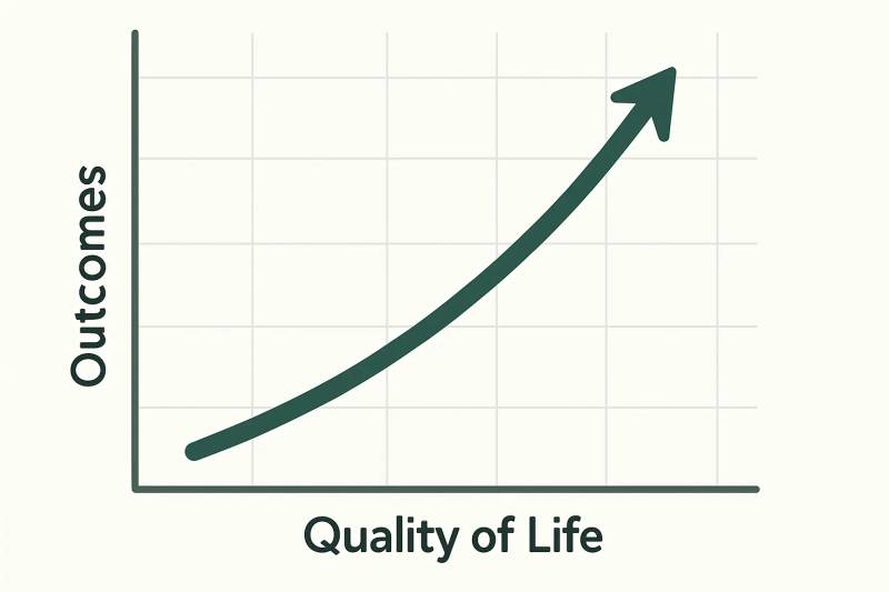 Video Blog: Non-Melanoma Skin Cancer: Outcomes and Quality of Life