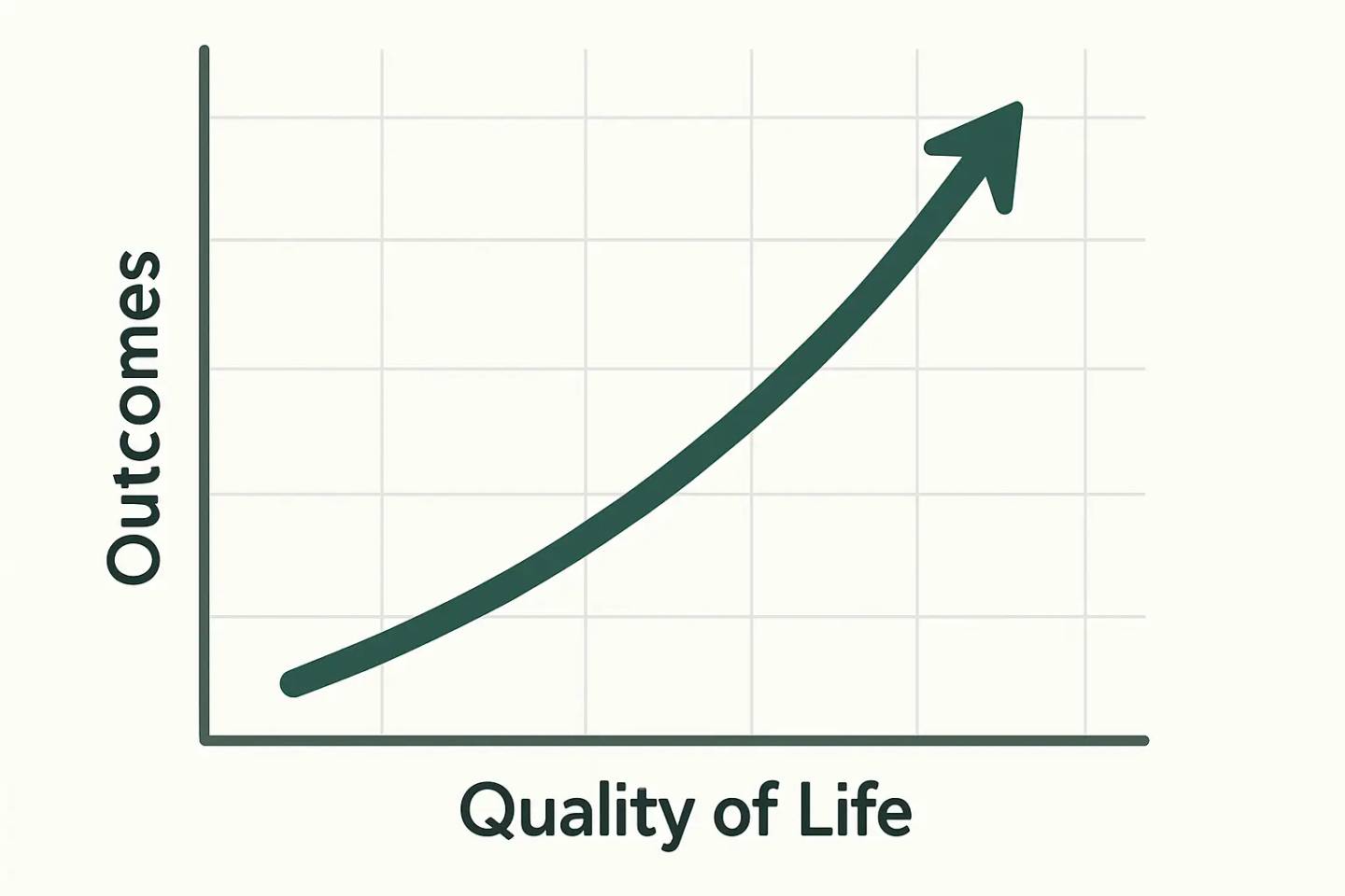 Video Blog: Non-Melanoma Skin Cancer: Outcomes and Quality of Life