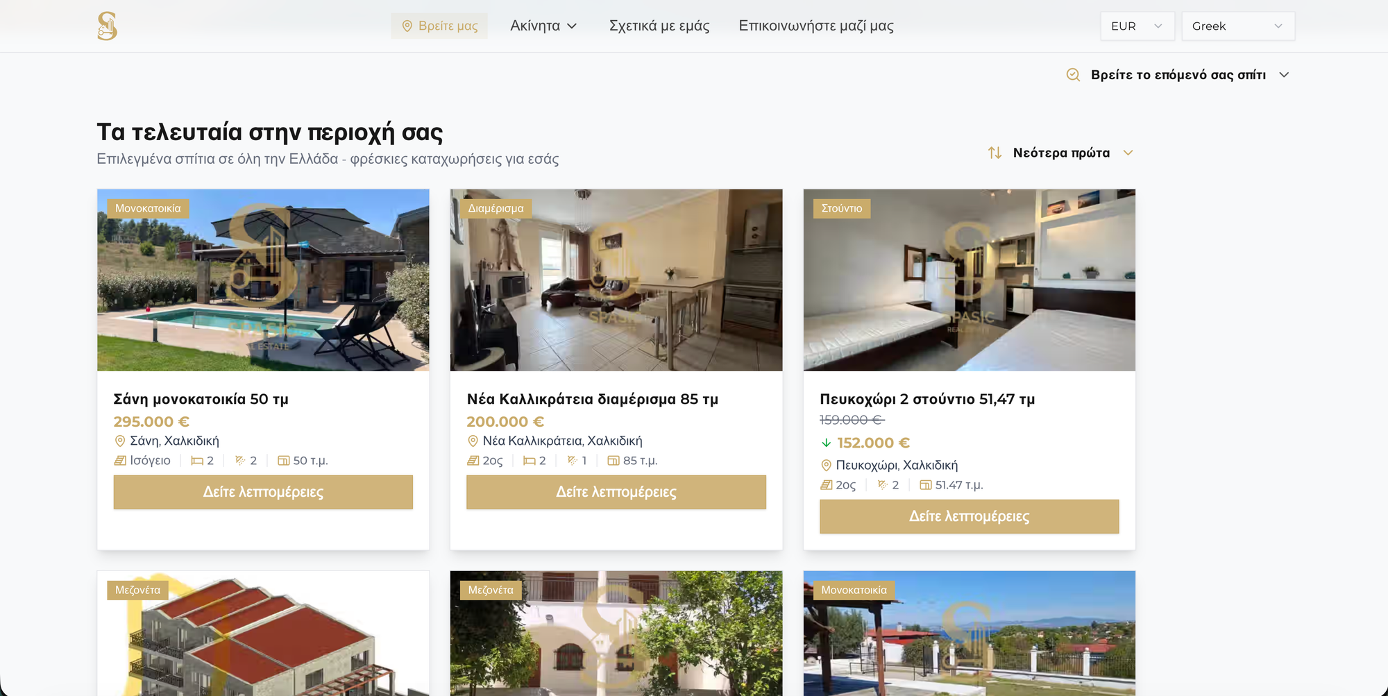 Spasic Real Estate — 1